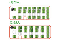 マイクロバス座席表