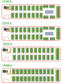 大型バス座席表